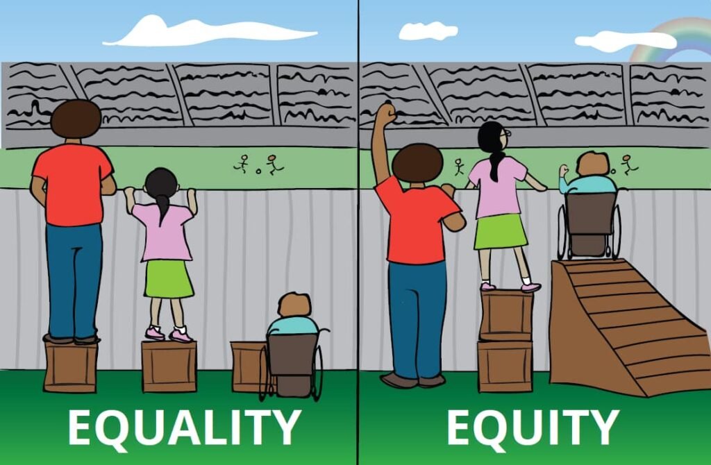 Equity vs Equality - Stacey Casteel District 6 School Board Greeley Evans